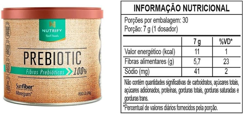 Fibras Prebióticas -Nutrify