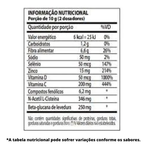 Immune Up 200g - Própolis Mel e Limão