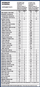 Top Whey 3W  Max Titanium 900g