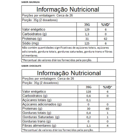 Whey Protein Carnibol Darkness - ultra concentrado proteína da carne