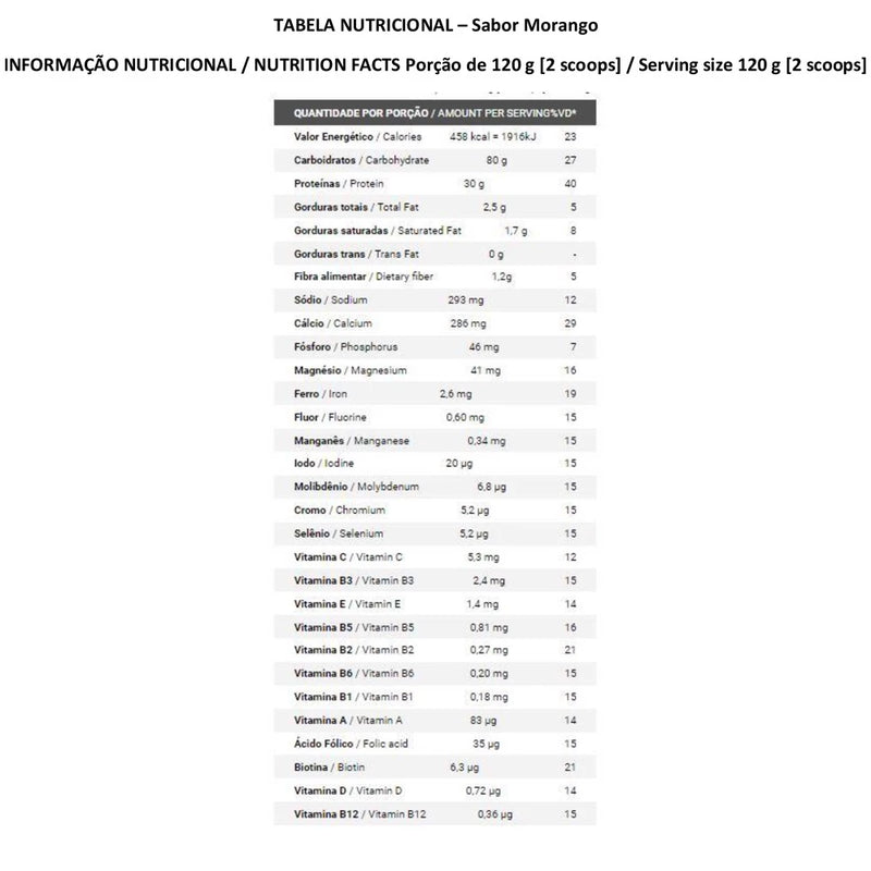 Nutri Whey Protein Integralmedica Refil 900g