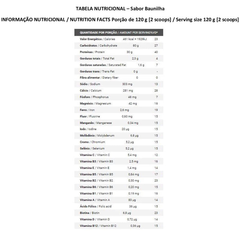 Nutri Whey Protein Integralmedica Refil 900g