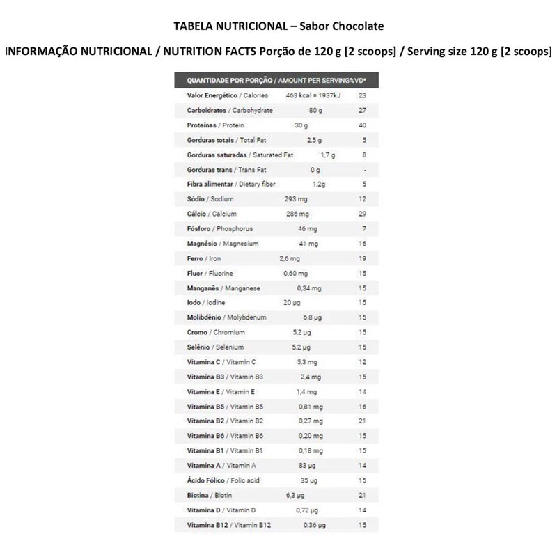 Nutri Whey Protein Integralmedica Refil 900g